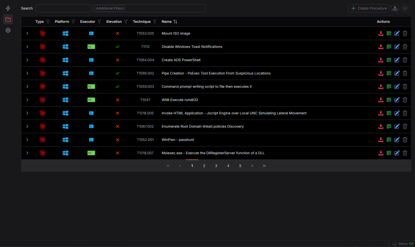 MACAT Manage Procedures step 1